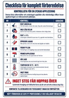 Infografik mikrocement M2-08