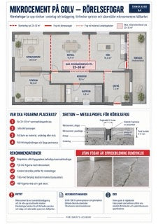 Infografik mikrocement M4-01