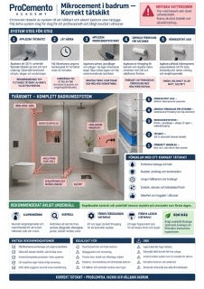 Infografik mikrocement M4-02