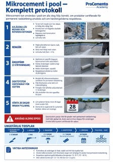 Infografik mikrocement M4-04