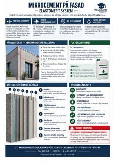 Infografik mikrocement M4-07