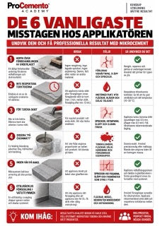 Infografik mikrocement M6-04